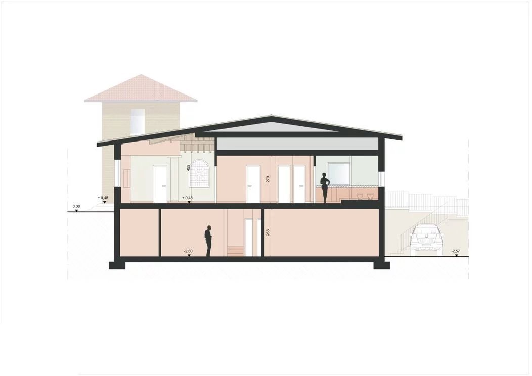 Villa in Vendita a Zanica Zona residenziale